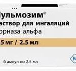 Симптомы муковисцидоза, причины и лечение