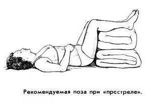 Люмбаго, что это такое? Симптомы и схема лечения
