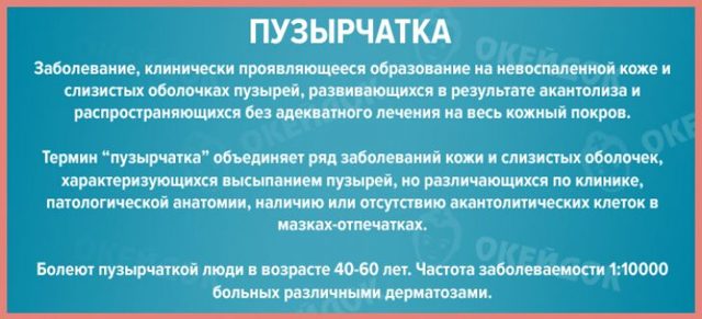 Что такое пузырчатка? Симптомы, причины и лечение