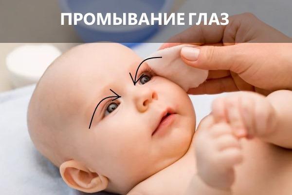 Чем лечить конъюнктивит у детей в домашних условиях