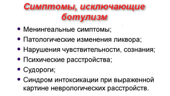Ботулизм: что это такое? Возбудитель, симптомы и лечение