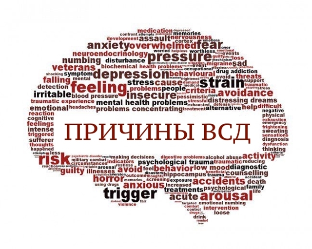 Как избавиться от вегето сосудистой дистонии в домашних условиях?