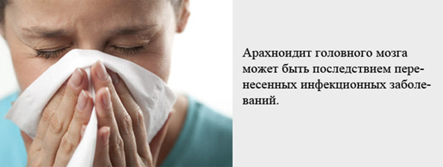 Арахноидит головного мозга: симптомы и последствия