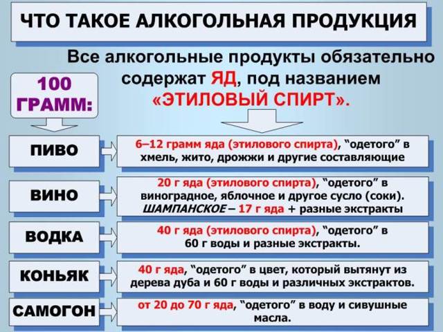 Как проявляется аллергия на алкоголь: красные пятна и другие симптомы